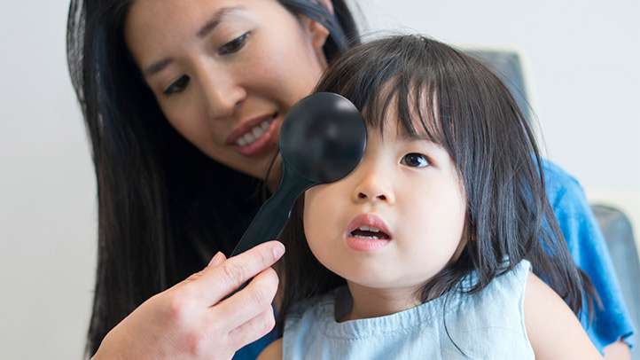 Amblyopia